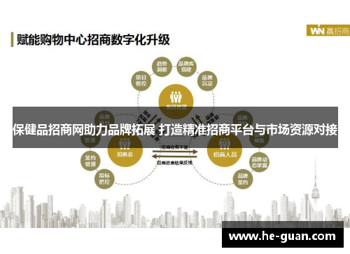 保健品招商网助力品牌拓展 打造精准招商平台与市场资源对接 保健品招商网助力品牌拓展 打造精准招商平台与市场资源对接