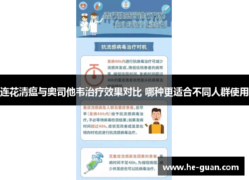 连花清瘟与奥司他韦治疗效果对比 哪种更适合不同人群使用 连花清瘟与奥司他韦治疗效果对比 哪种更适合不同人群使用