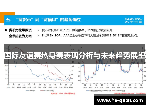 国际友谊赛热身赛表现分析与未来趋势展望